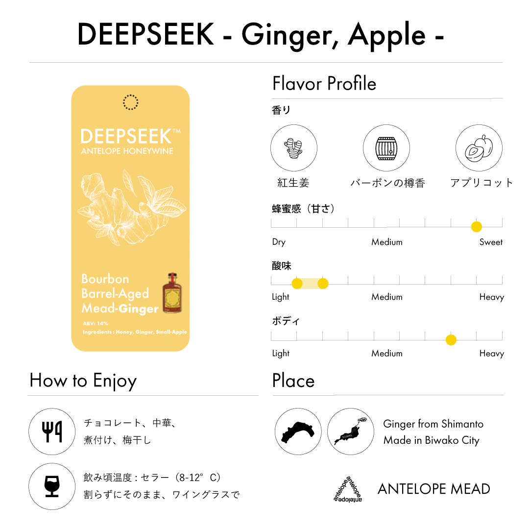 DEEPSEEK - Ginger, Apple - | 生姜と姫リンゴのバレルエイジミード