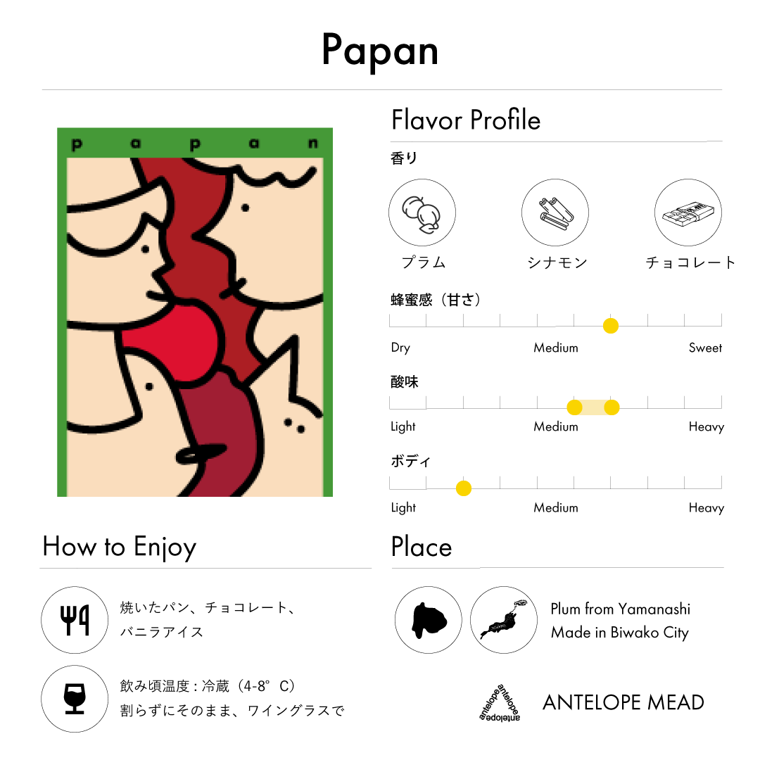 Papan / プラムとシナモンとカカオニブのミード