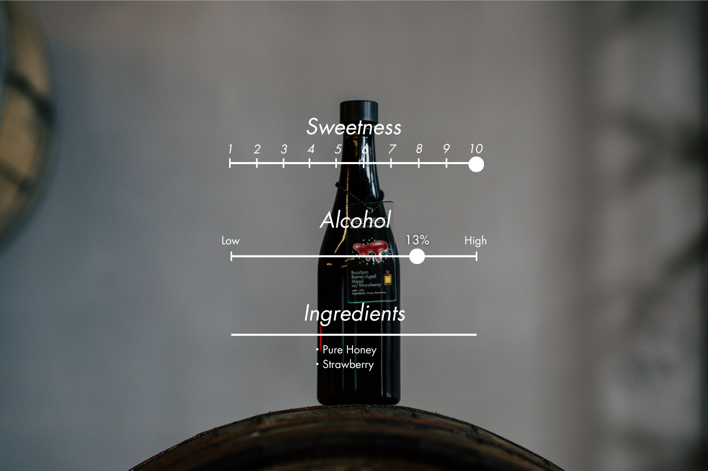 スペックシート_バーボンバレルで熟成させたいちごのミード | DEEPSEEK - Strawberry -