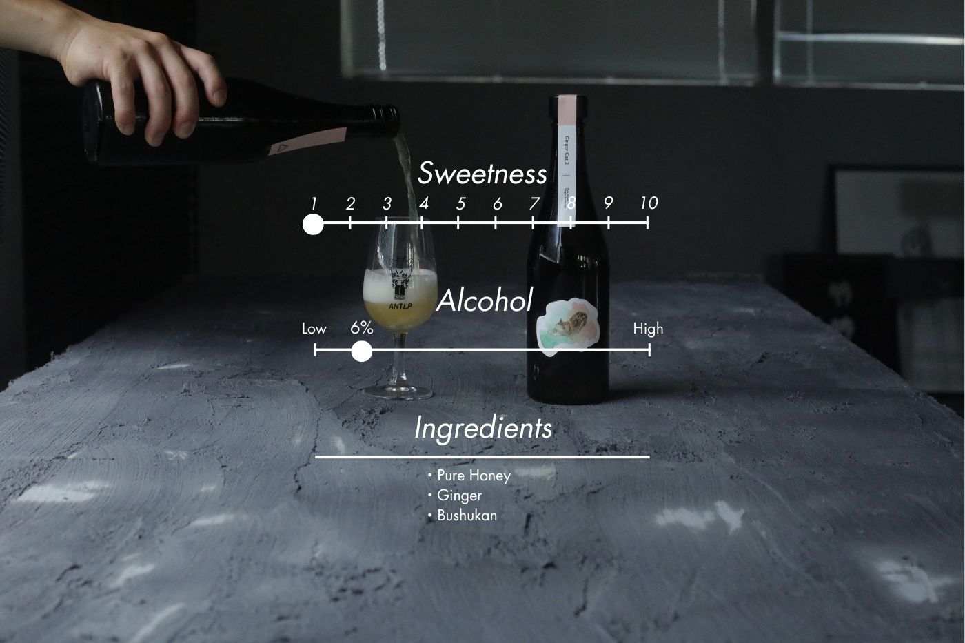 スペック_生姜とぶしゅかんのミード