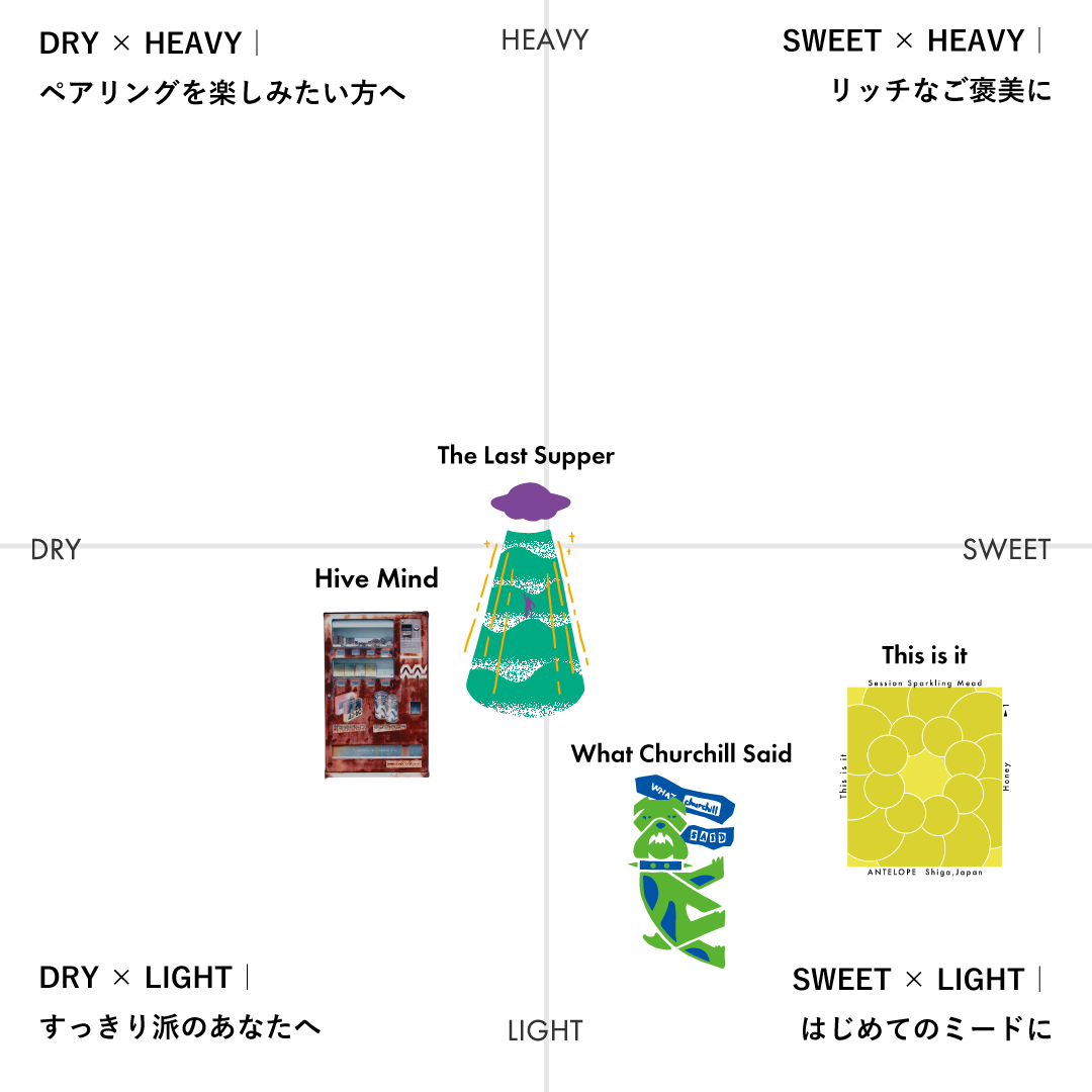 定番商品 + ONE - "Hive Mind"