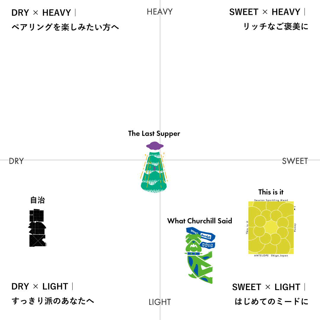 定番商品 + ONE - "自治ミード"