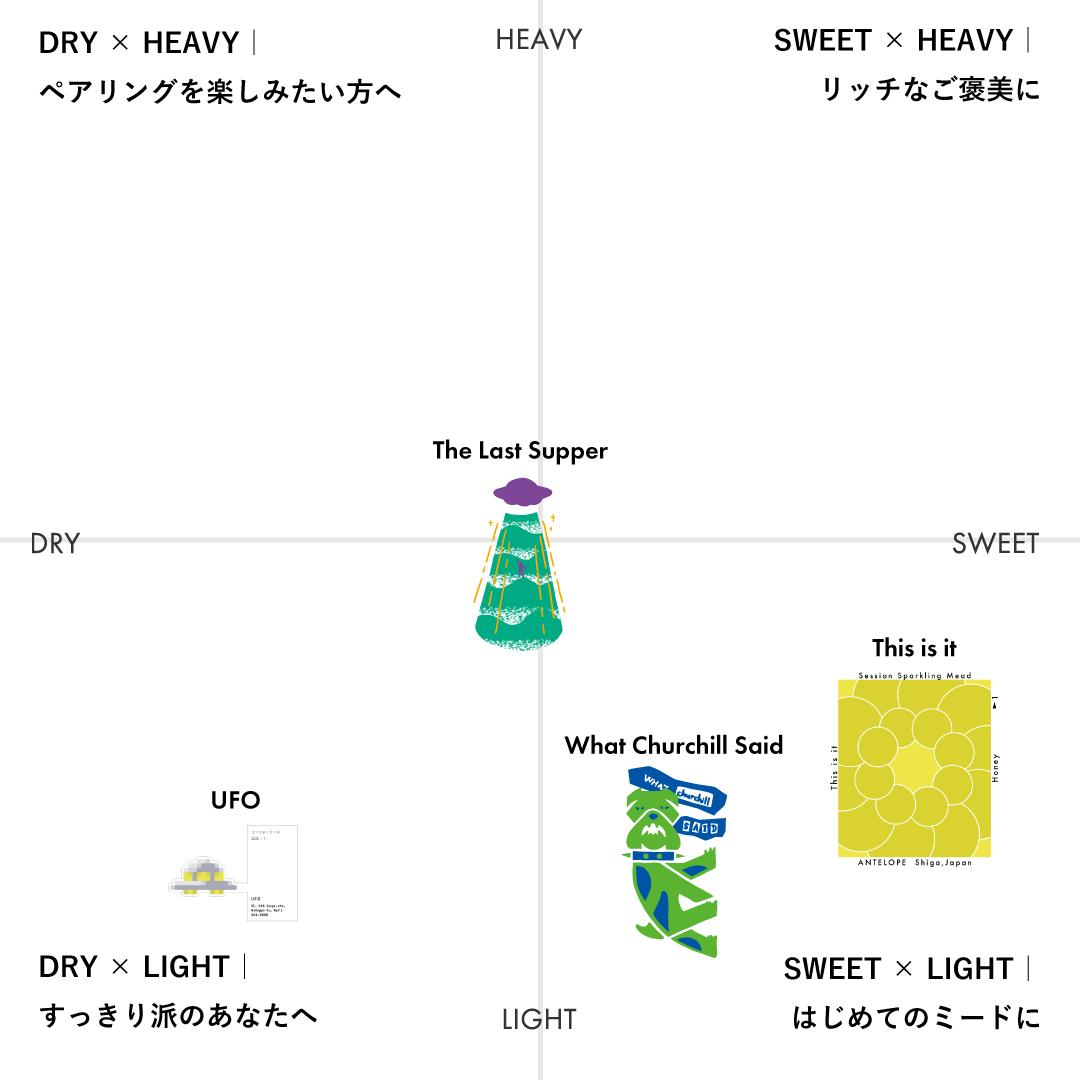 定番商品 + ONE - "ユーフォーミード2025 (1)"