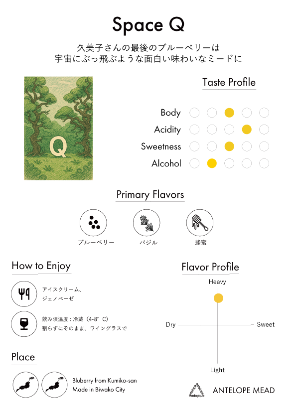 Space Q / 久美子さんのブルーベリーと自家製ハーブのミード
