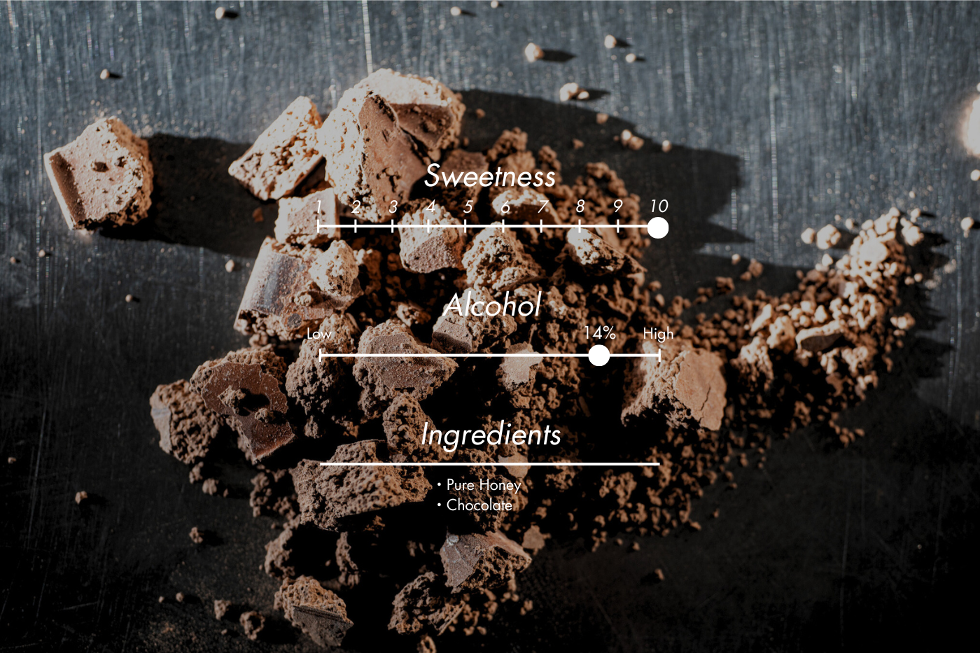 スペック_チョコレートのミード | Request Timeout