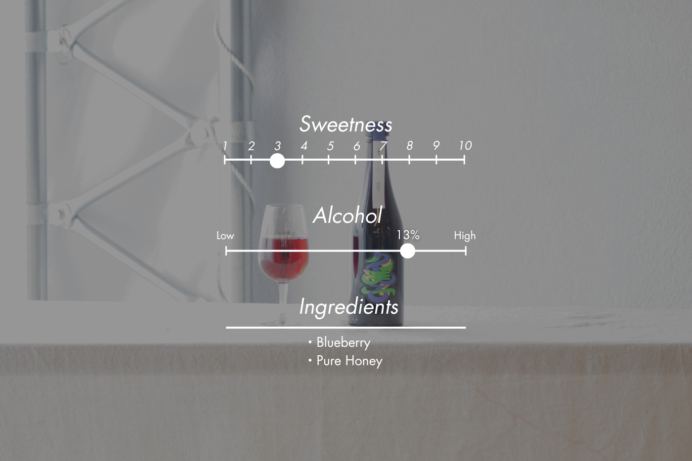 久美子 '23 / 無農薬ブルーベリーのミード