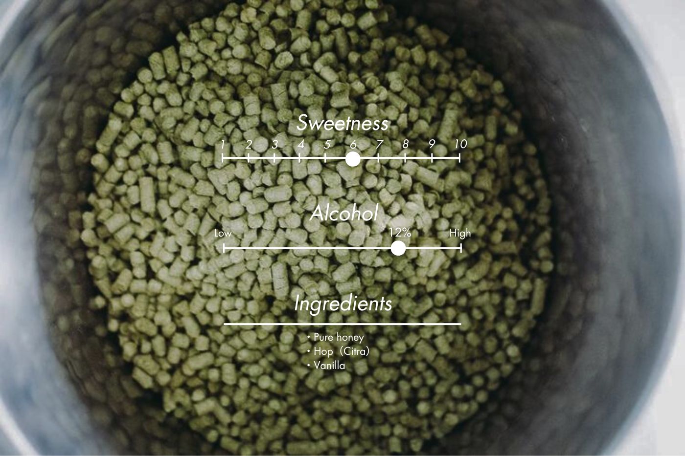 スペックシート_ホップとバニラのミード | Adam Adam Ådan