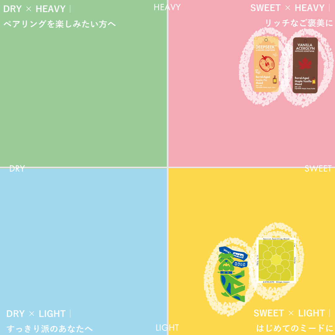 Best Seller & Barrel Aged Mead Box(Apple Pie, Acerglyn)