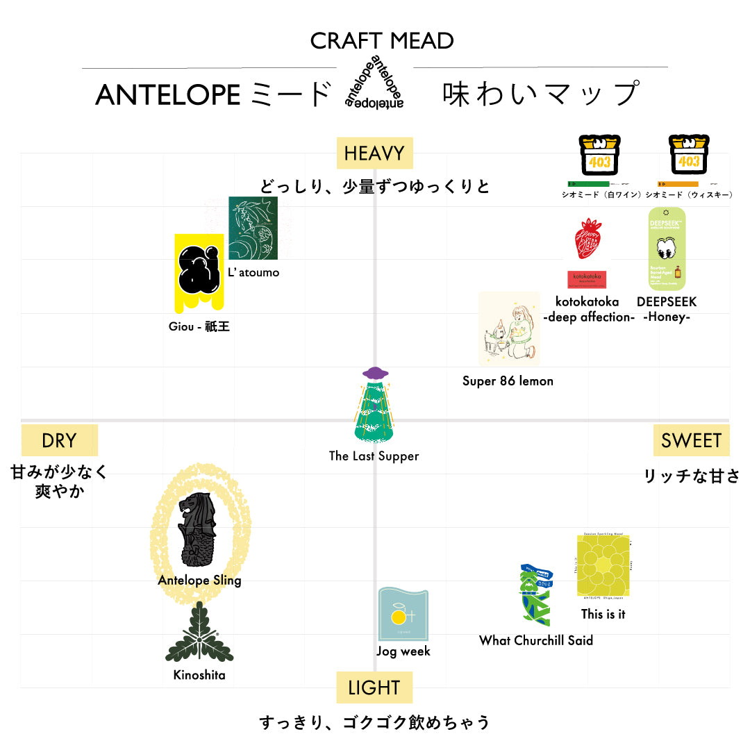 Antelope Sling / パイナップルとチェリーのミード