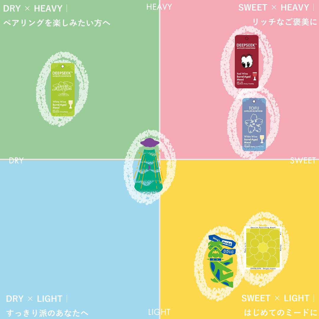 Best Seller & Barrel Aged mini Box