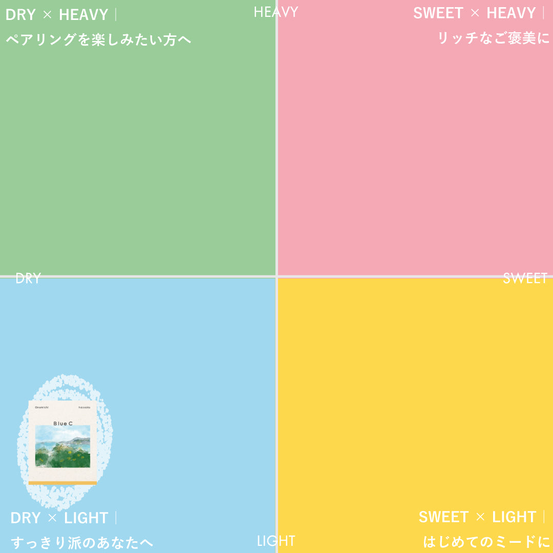 【NEW】Blue C 2025 / 尾道産の八朔と安政柑のミード