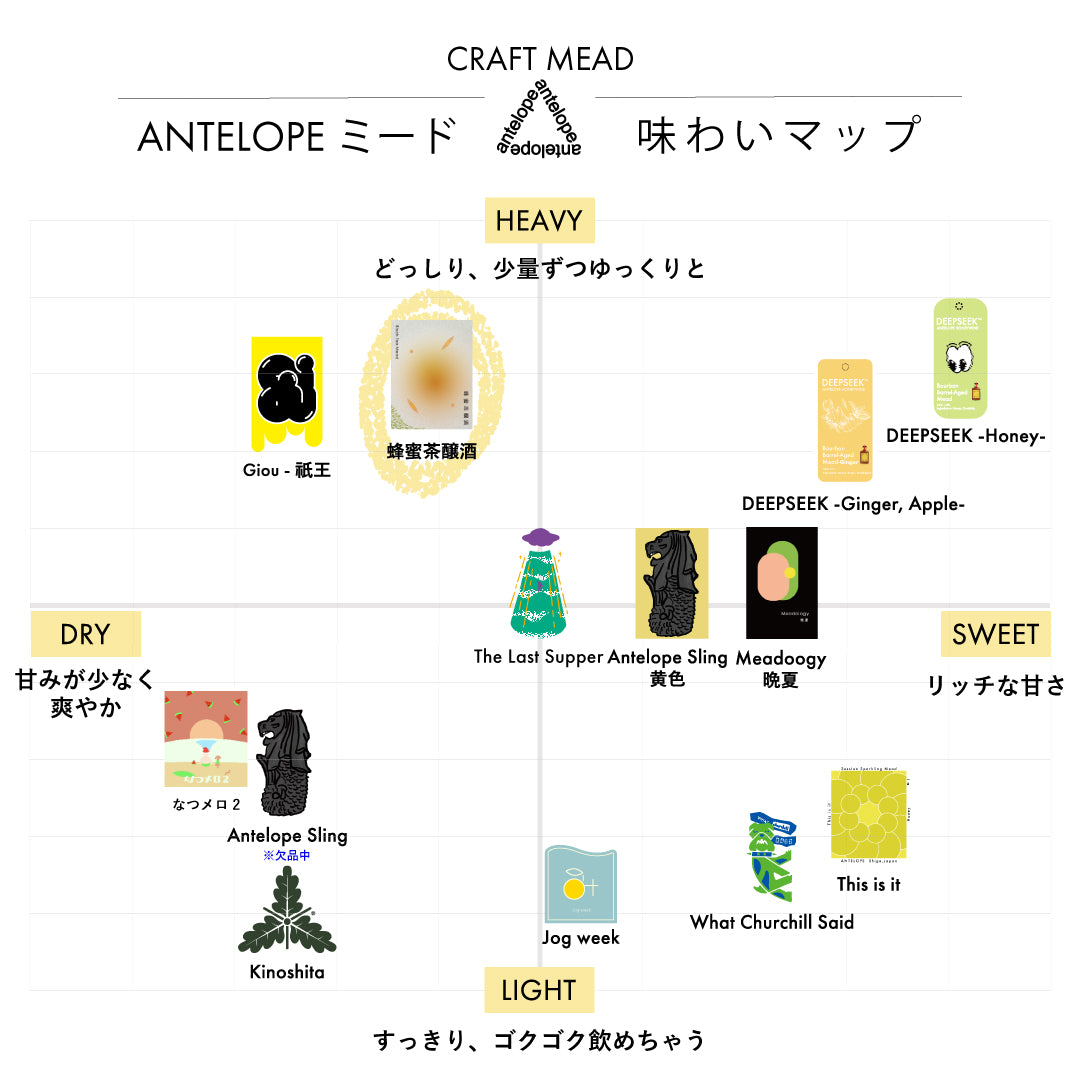 蜂蜜茶醸酒 | 紅茶のミード