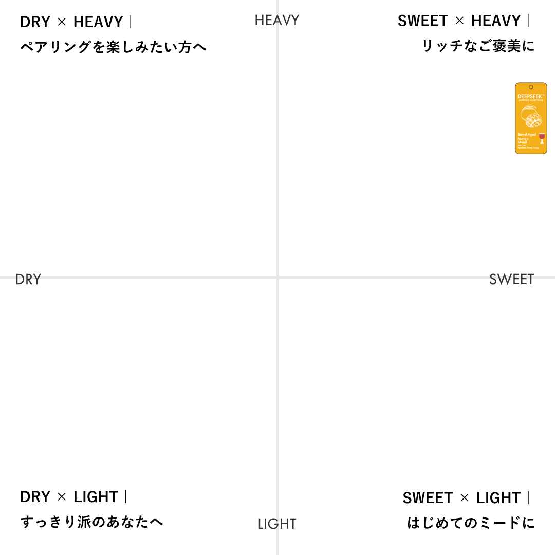 DEEPSEEK - Mango- | 宮崎産マンゴーバレルエイジミード