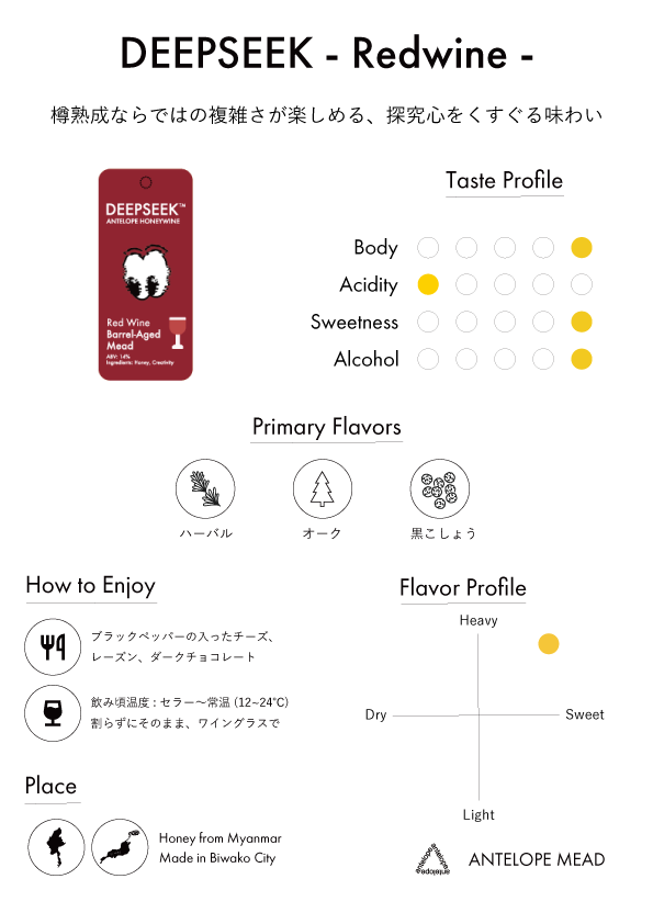 DEEPSEEK - Redwine Aging - | 赤ワインバレルエイジミード