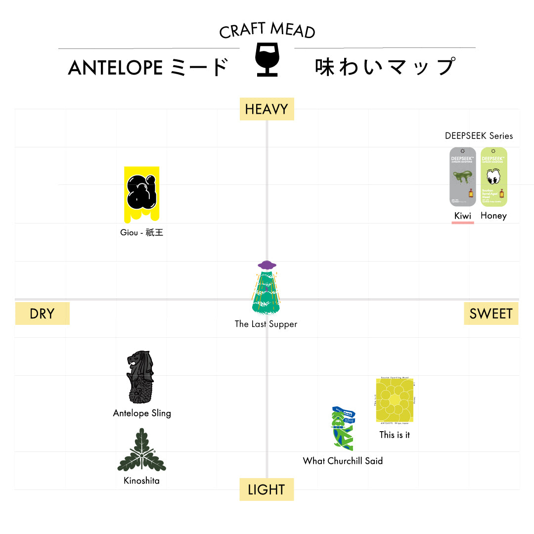DEEPSEEK - Kiwi - / バーボンバレルで熟成させたキウイのミード
