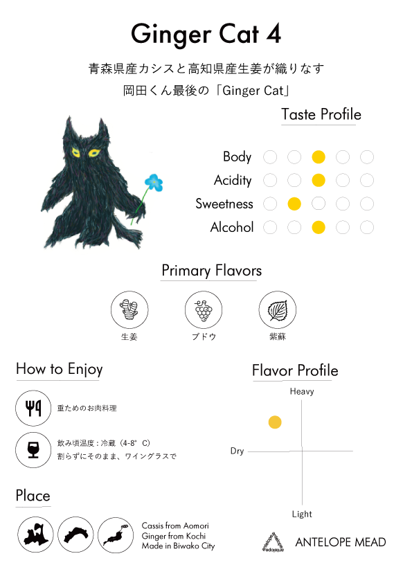 Ginger Cat 4 / 生姜とカシスのミード