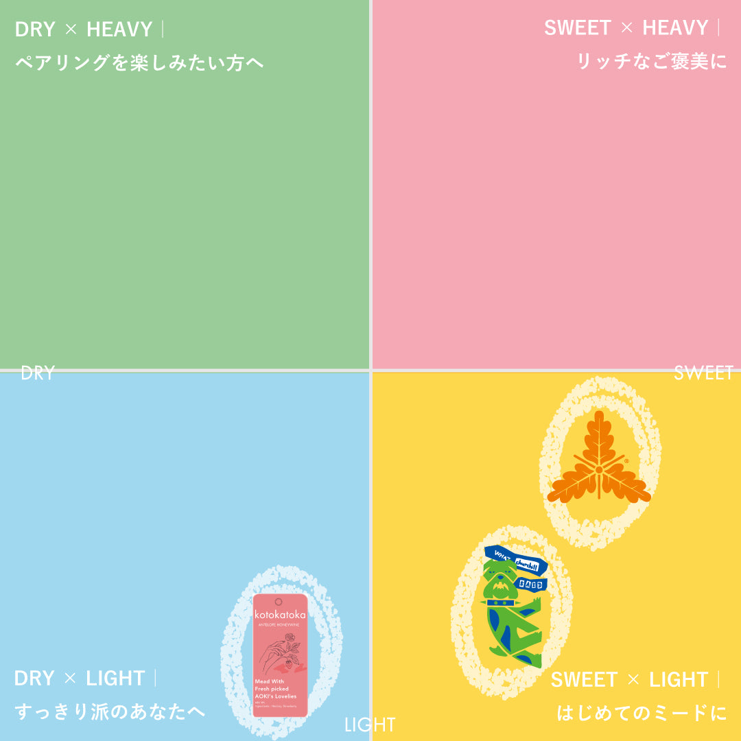 【GIFT】Juicy Nippon Gift Box