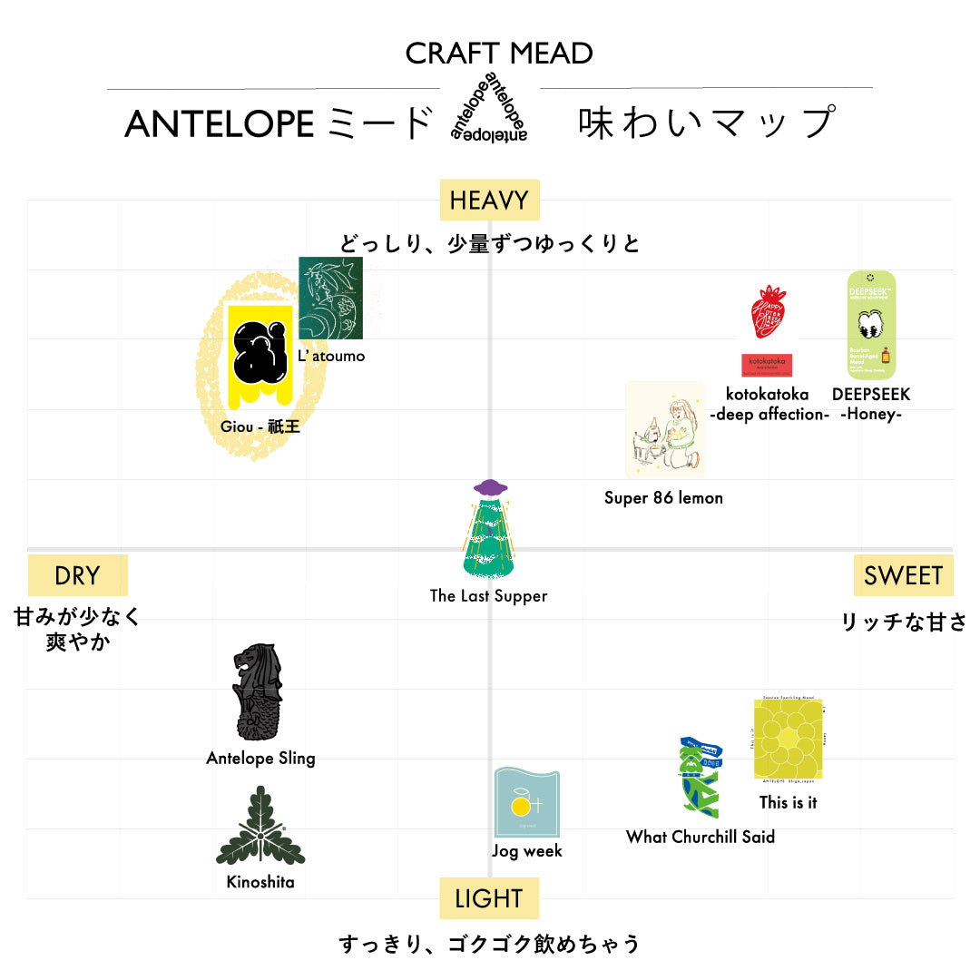 Giou -祇王 / 蜂蜜のみで醸したドライなミード