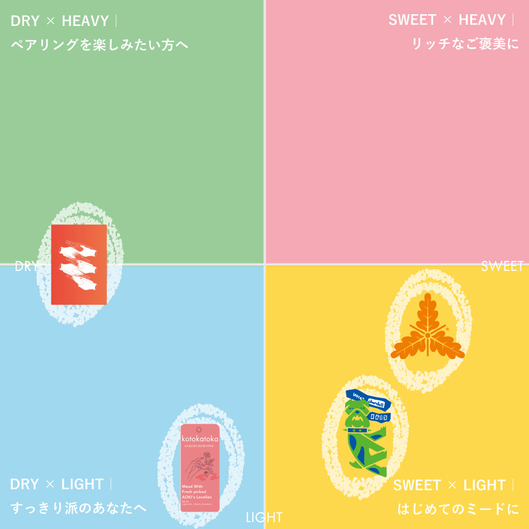 【NEW】Juicy Nippon Mead Box