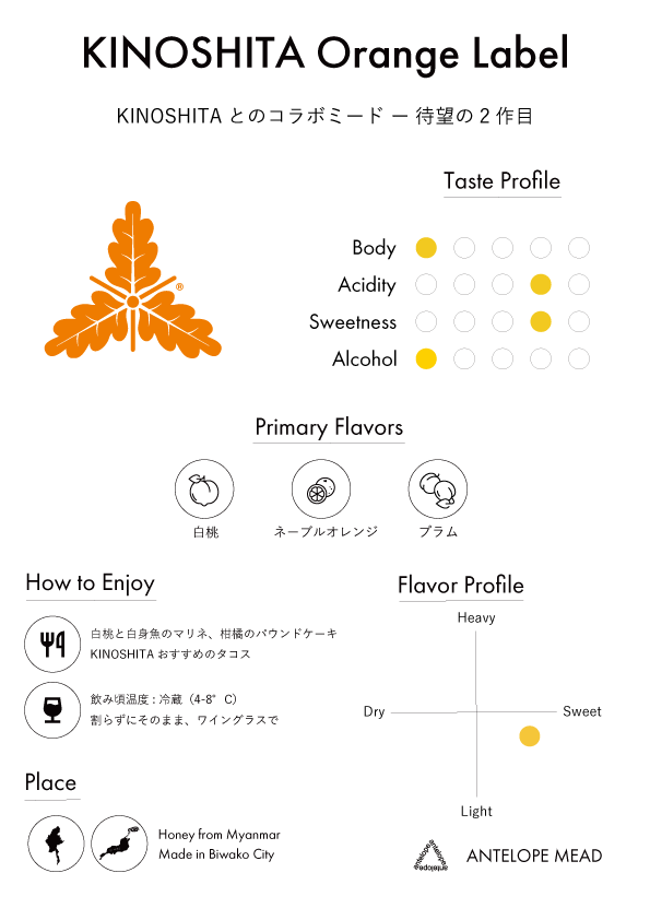 【NEW】Orange Lover&