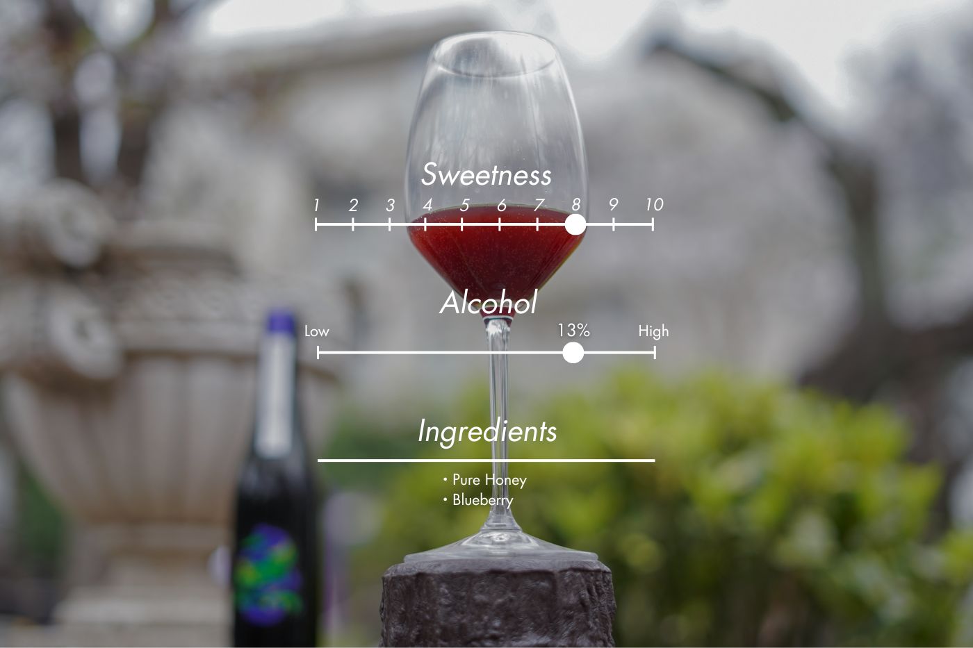 スペック_無農薬ブルーベリーのミード | 久美子 &