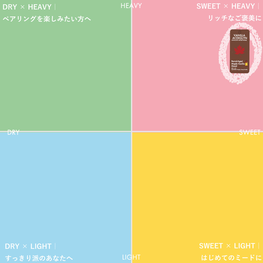 Acerglyn - Honey & Maple - | メープルシロップのミード