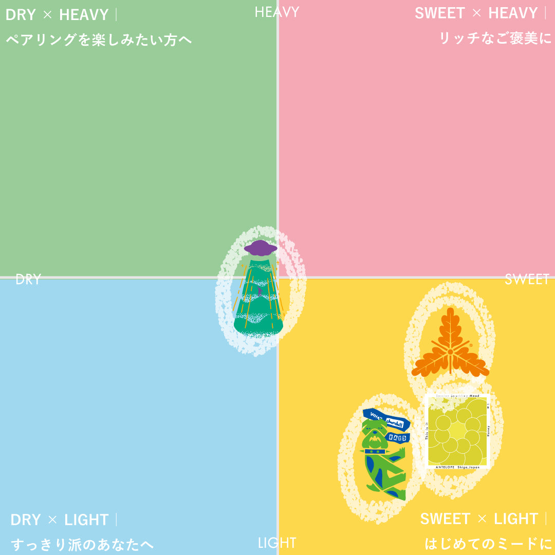 【NEW】May-time Mead Box