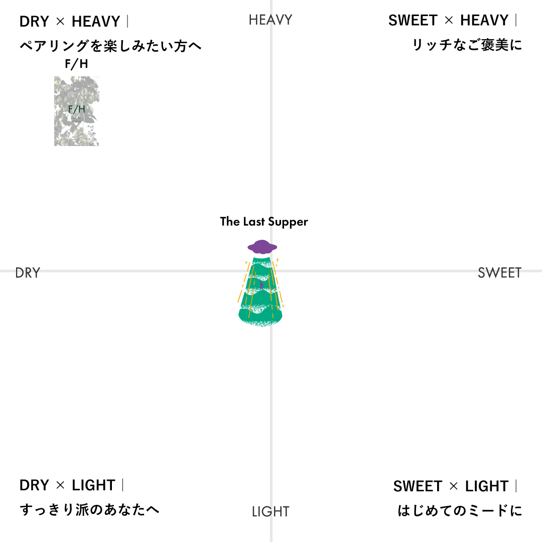 食中酒におすすめなミードセット