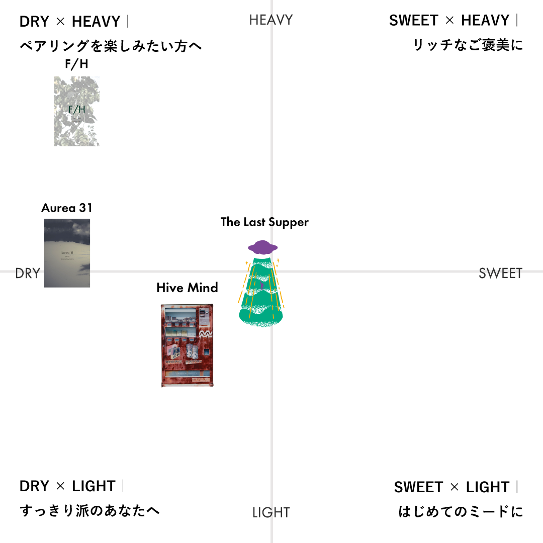 食中酒におすすめなミードセット