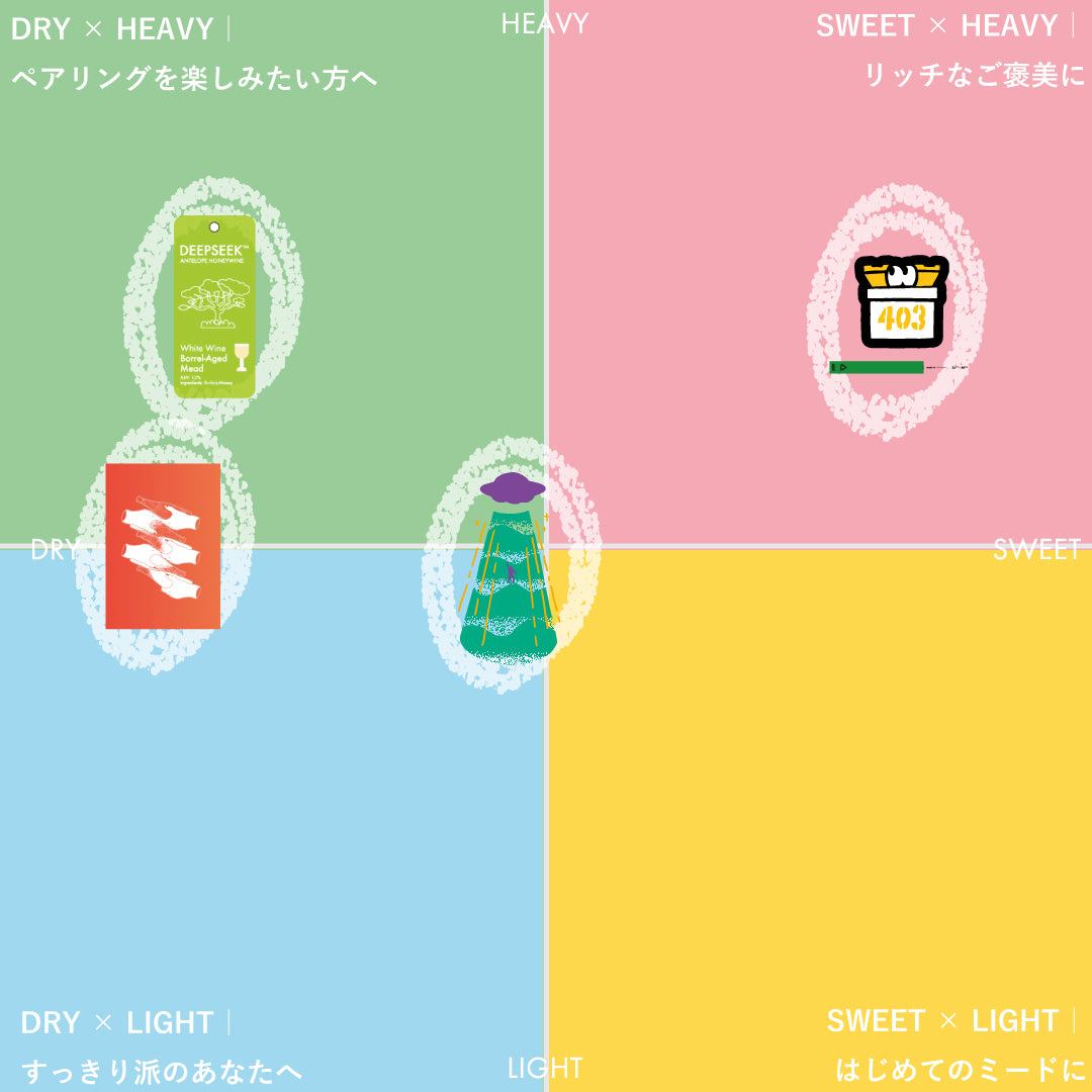 【NEW】Midnight Mead Club Box