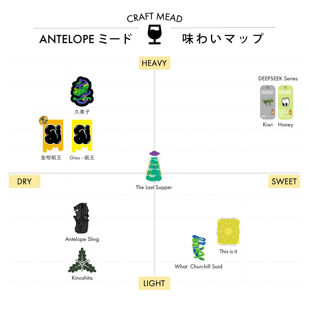金柑祇王 / 白ワインバレルで熟成させた金柑のミード