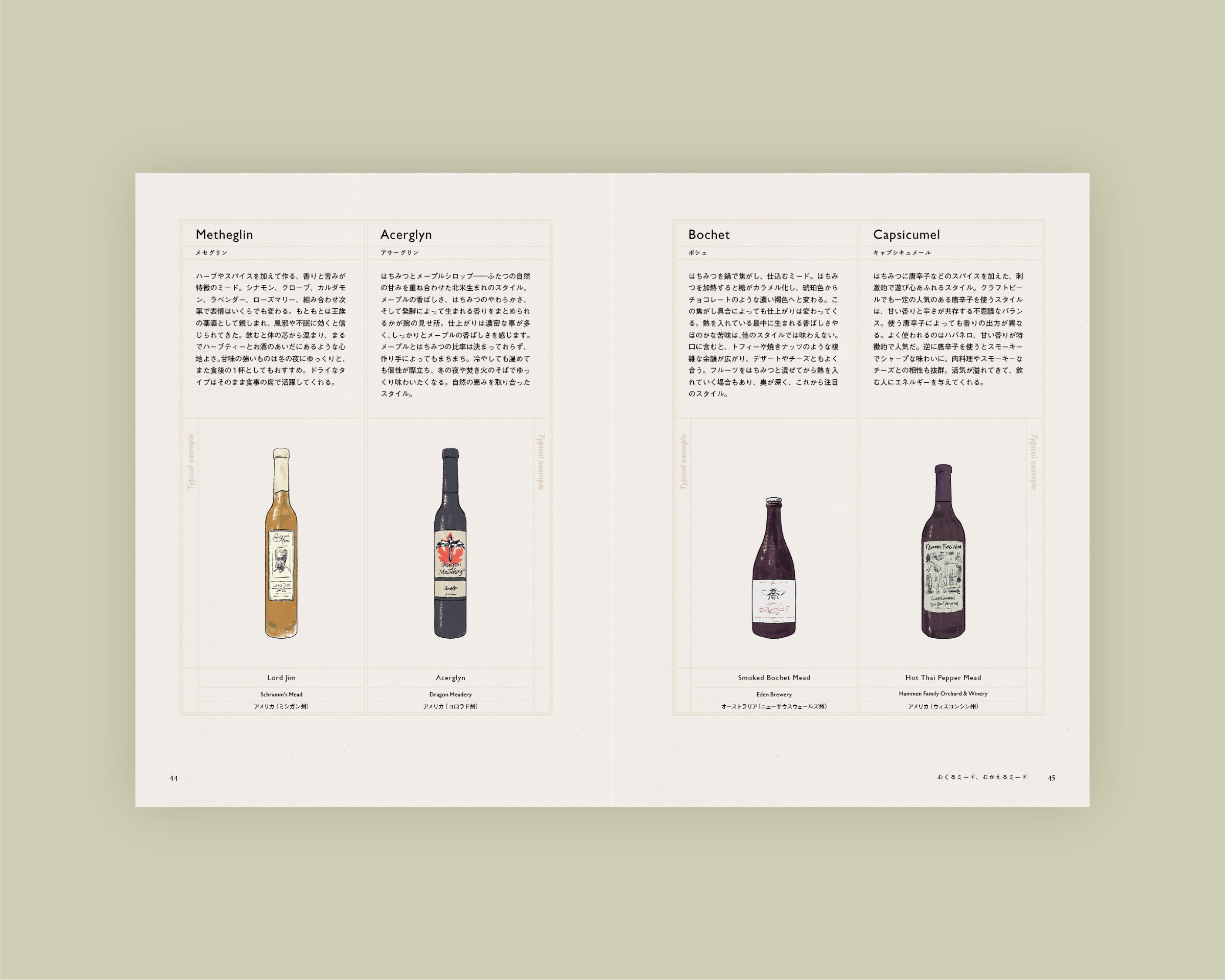 あたらしいミード vol.4