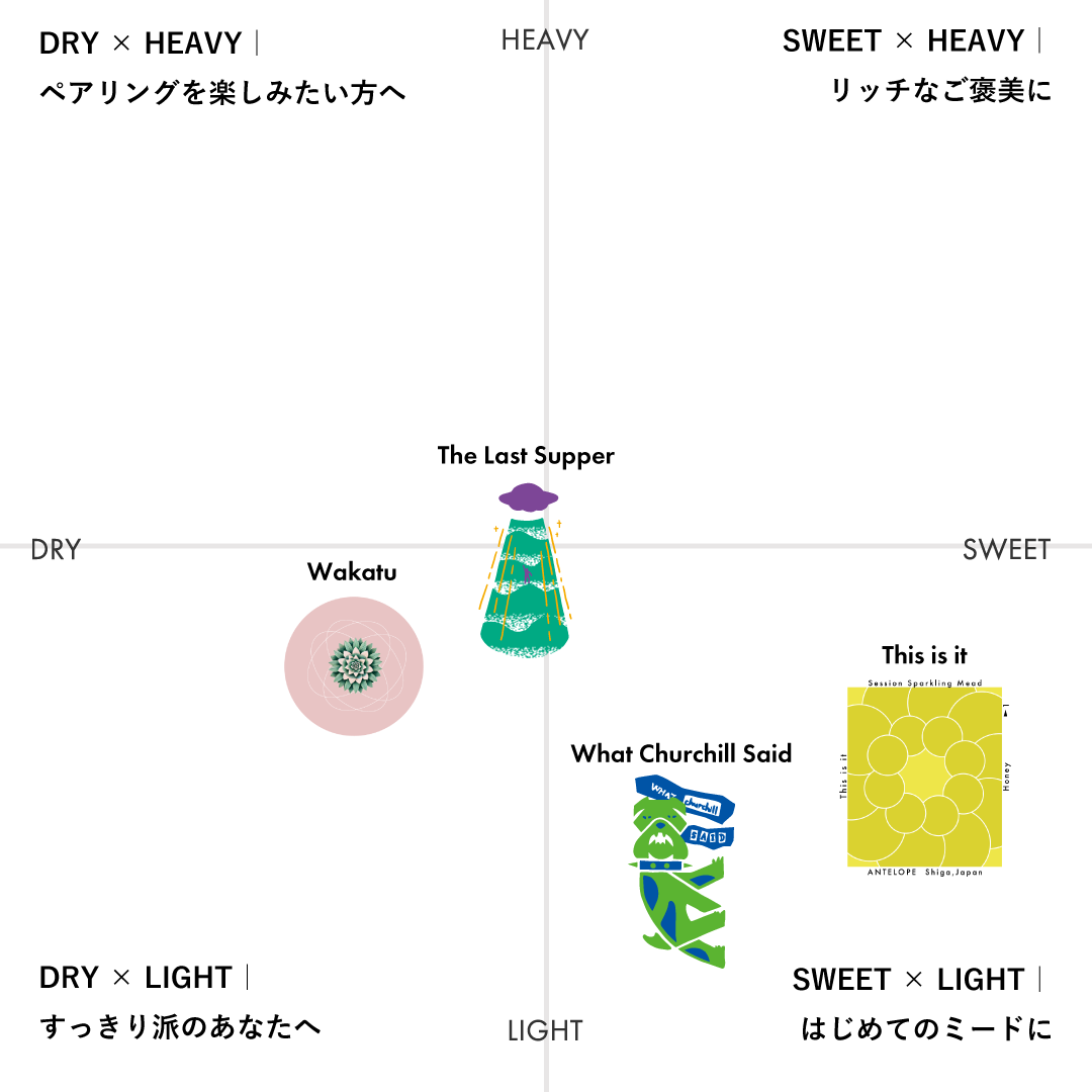 定番商品 + ONE - "Wakatu"