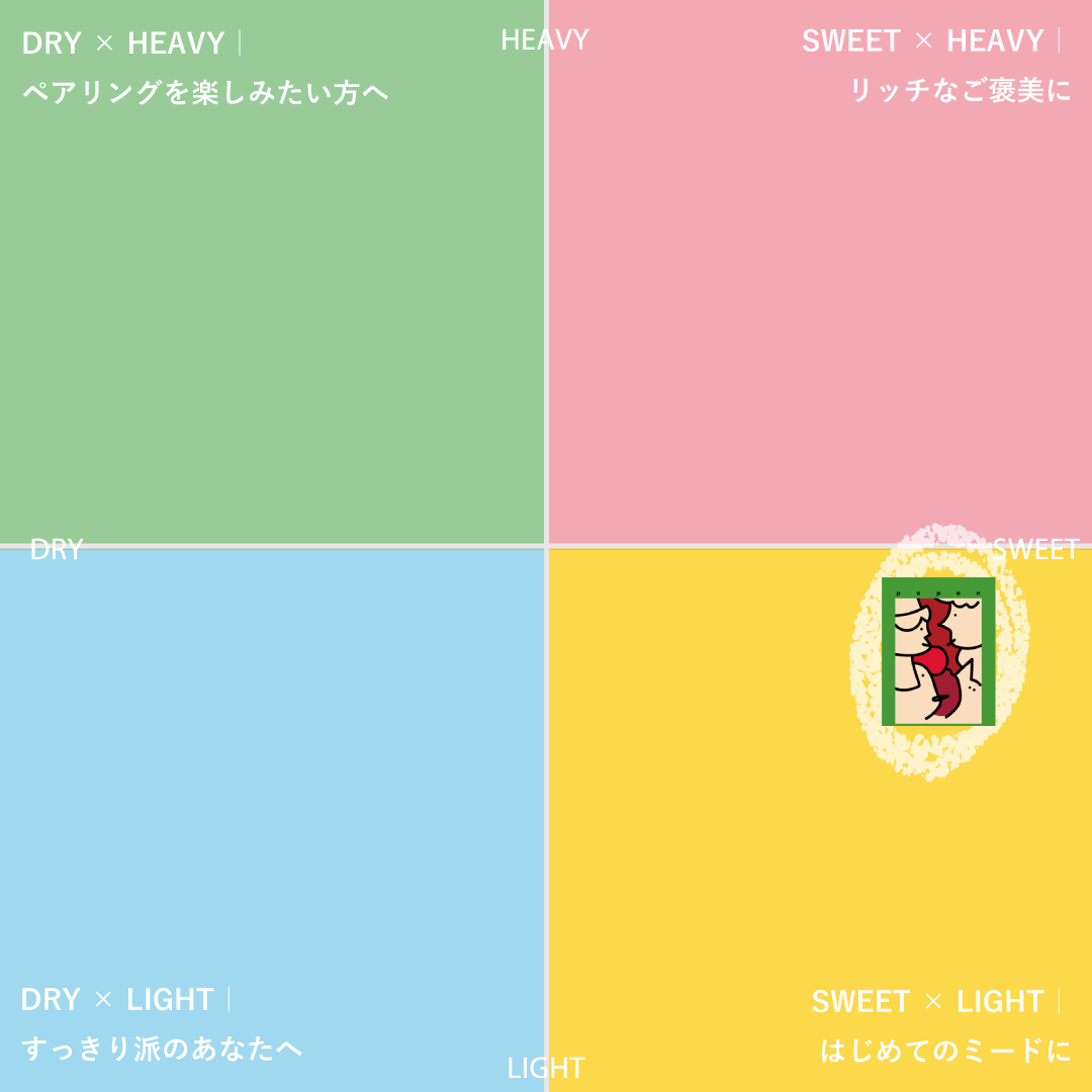 Papan 25 | プラムとシナモンとカカオニブのミード