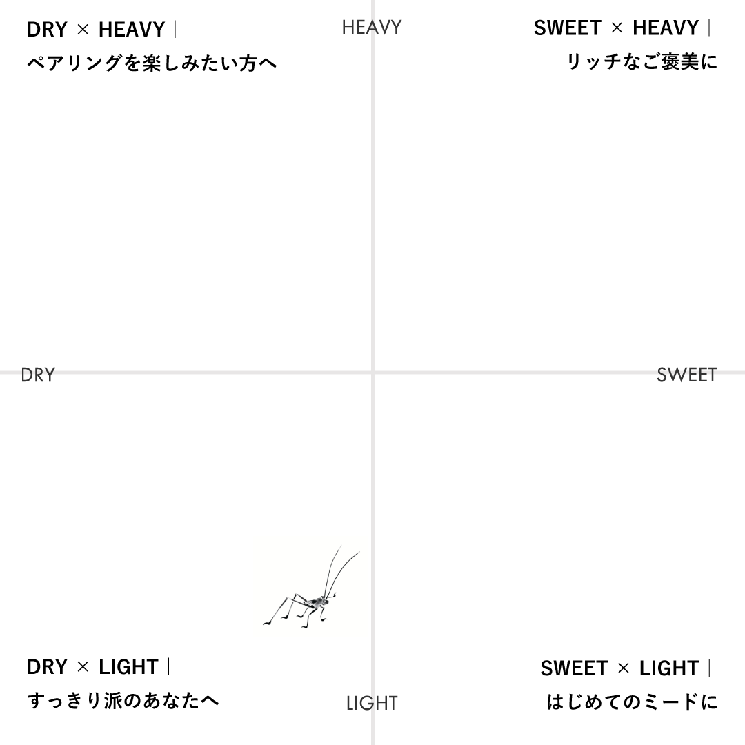 Pluck | シャインマスカットのミード