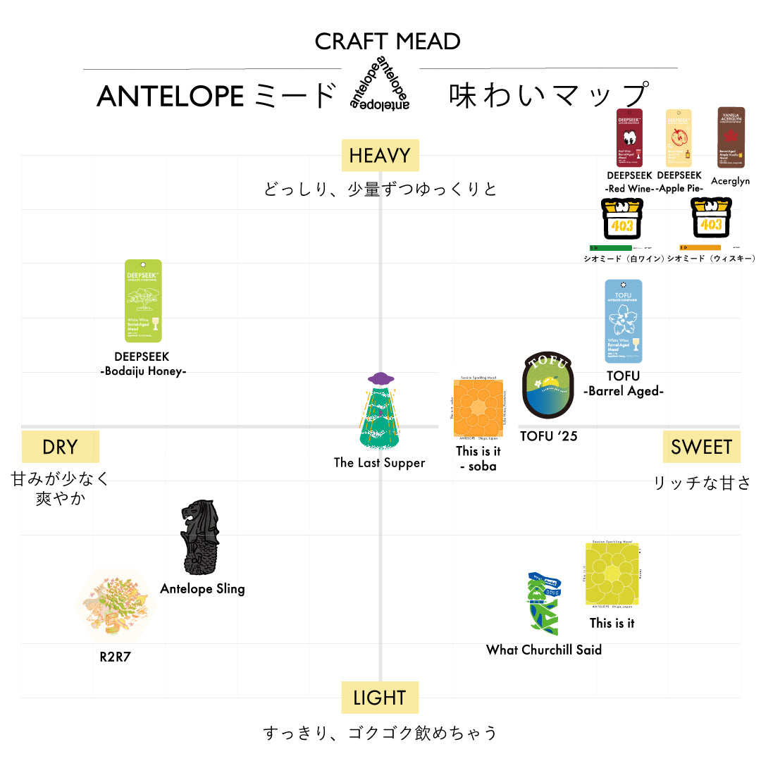 【NEW】5th Anniversary Original Goods & Mead(R2R7)