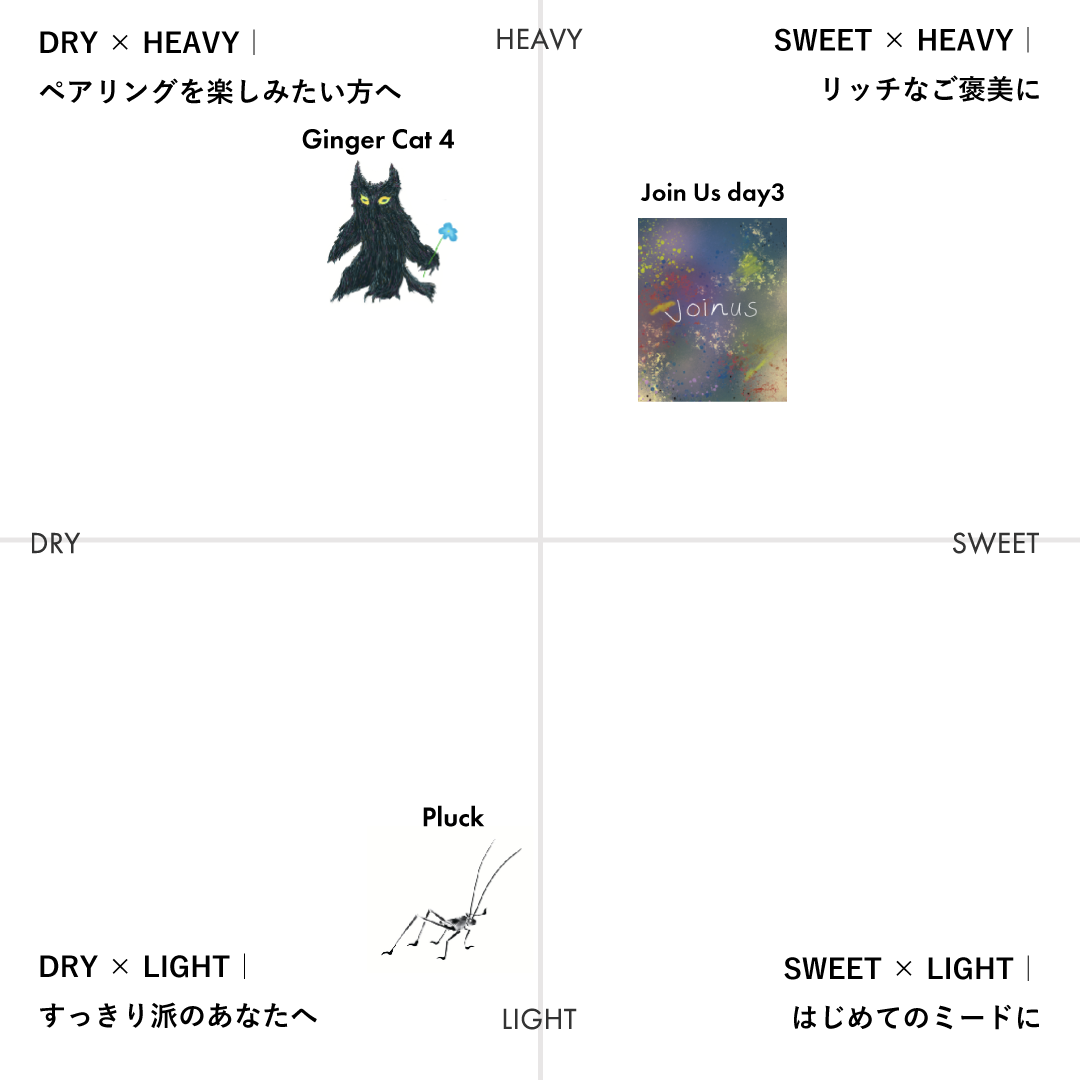 【GIFT】Sep-Oct Gift Box