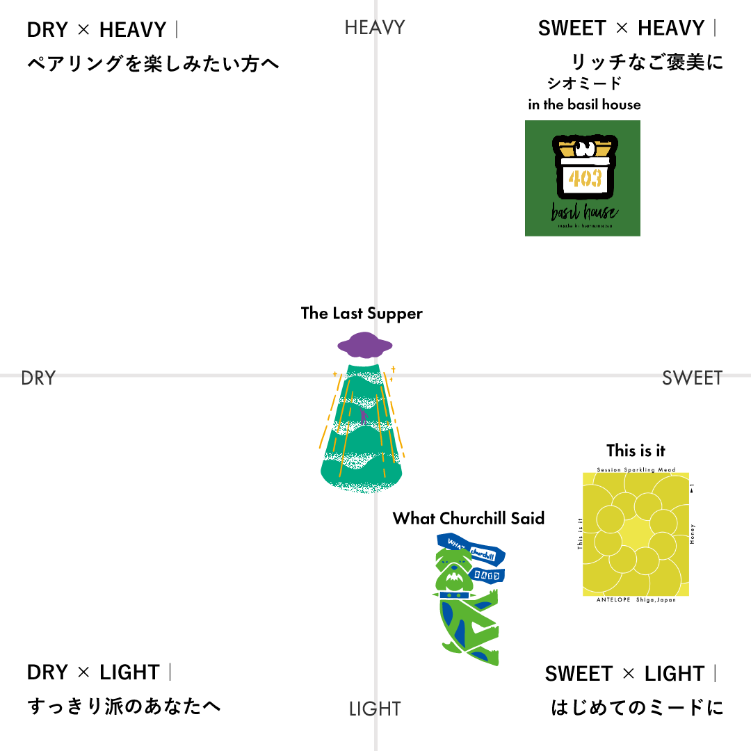 定番商品 + ONE - "シオミード"
