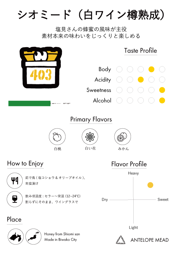 Midnight Mead Club Box