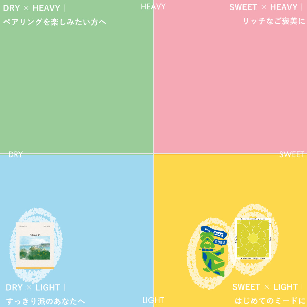 【ANTELOPE GIFT BOX】Spring / Summer 2025 Gift Box