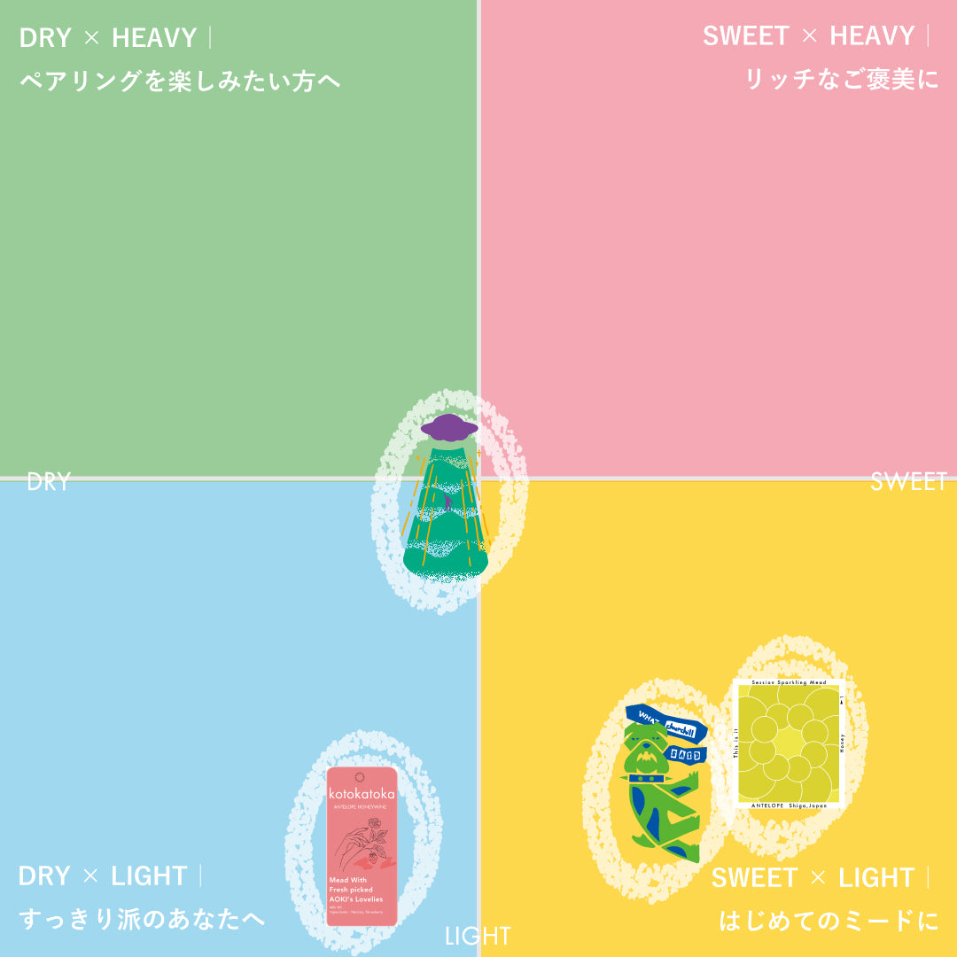 【NEW】Strawberry Moon Mead Box