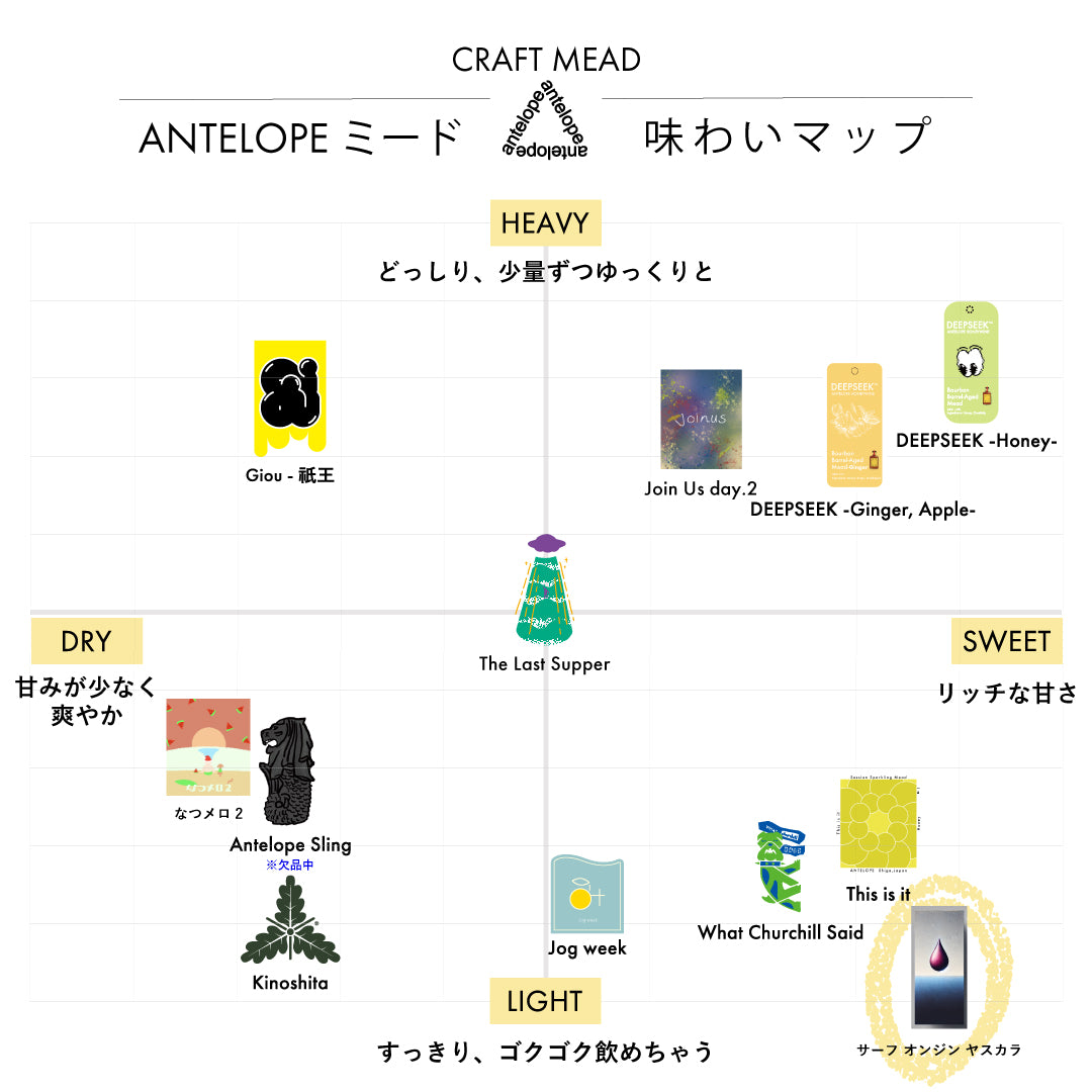 サーフ・オンジン・ヤスカラ / 湘南ブルーベリーのミード