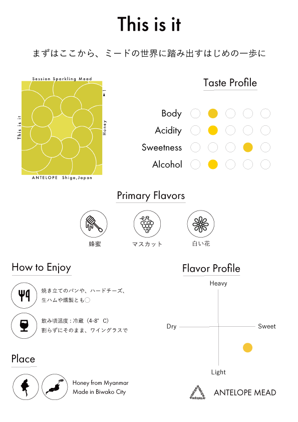 【GIFT】Early Summer 2025 Gift Box(w/ あたらしいミード)