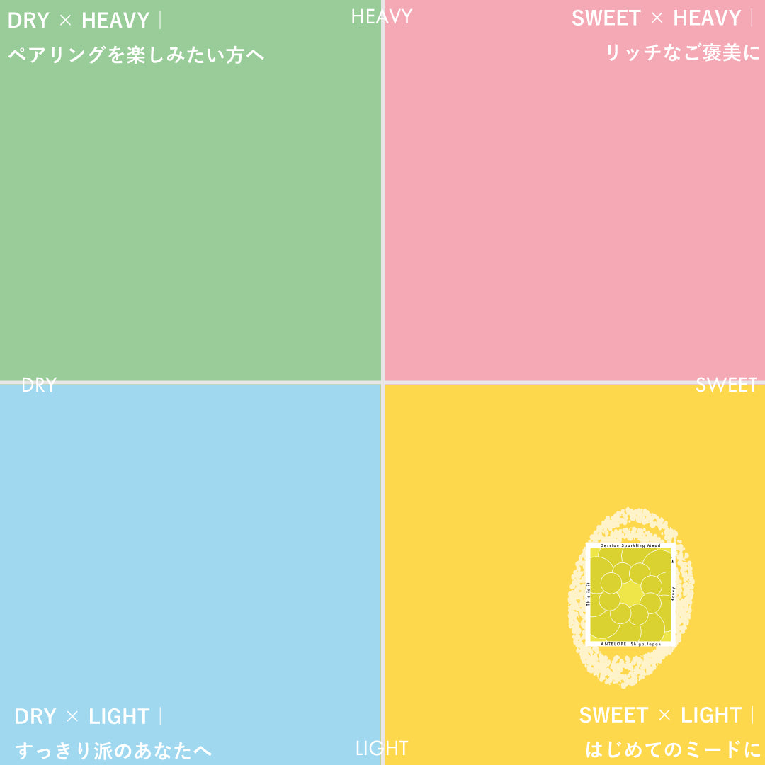 This is it | 蜂蜜のみで醸したシンプルなミード