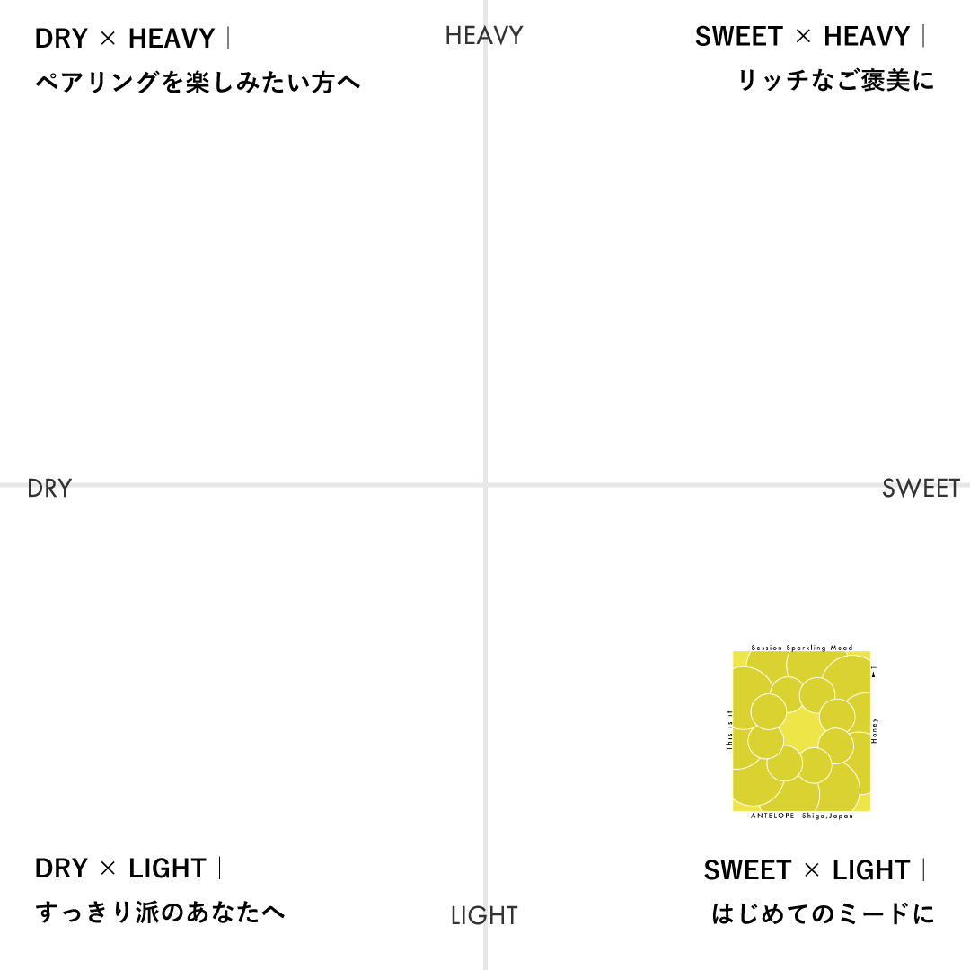 【定番】This is it / 蜂蜜のみで醸したシンプルなミード