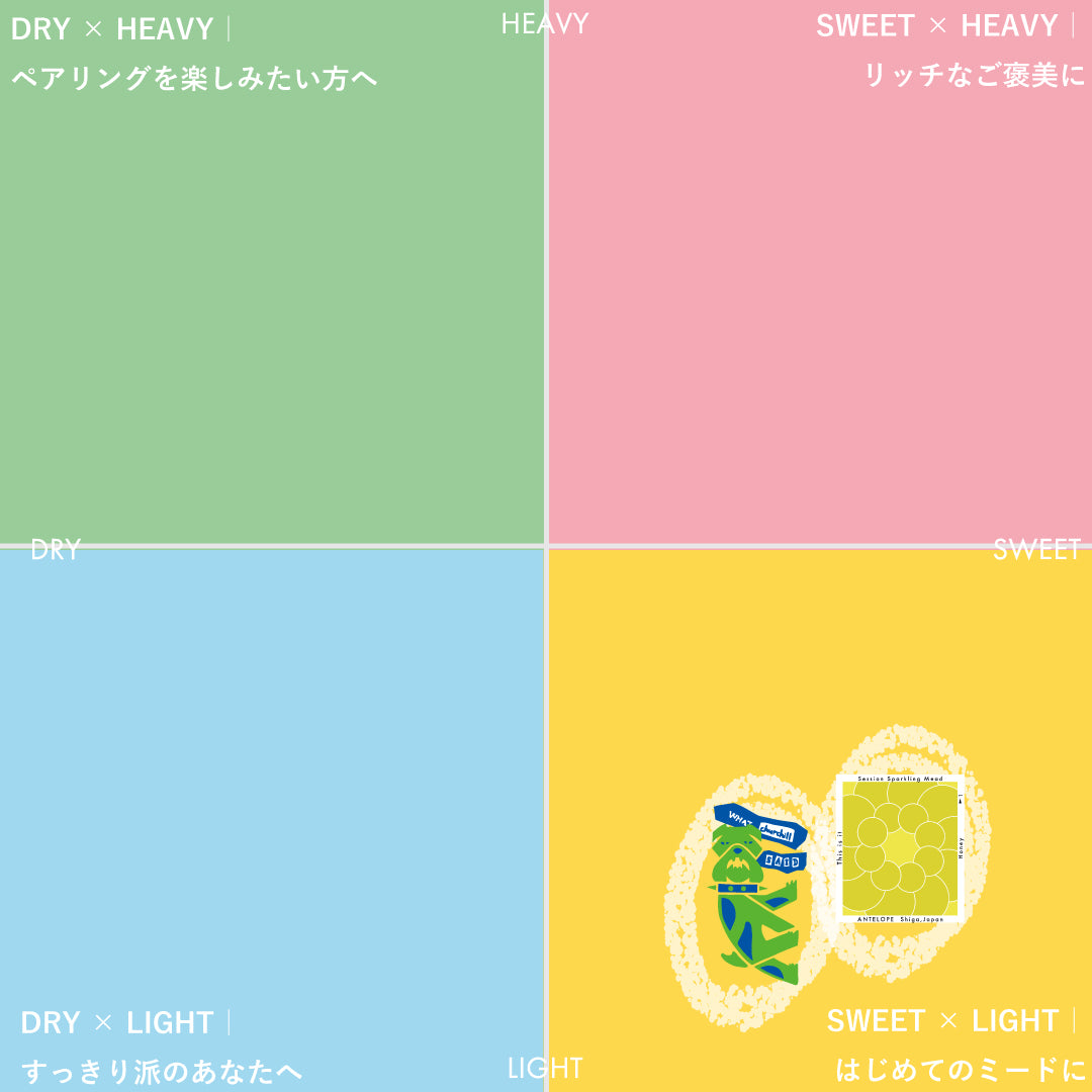 定番ミード2本セット