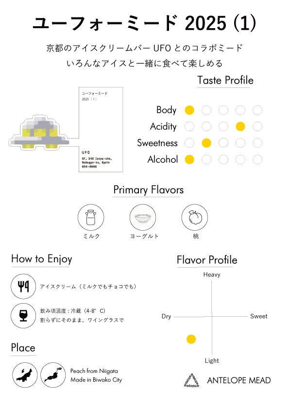 ユーフォーミード2025 (1) | 桃と練乳のミード