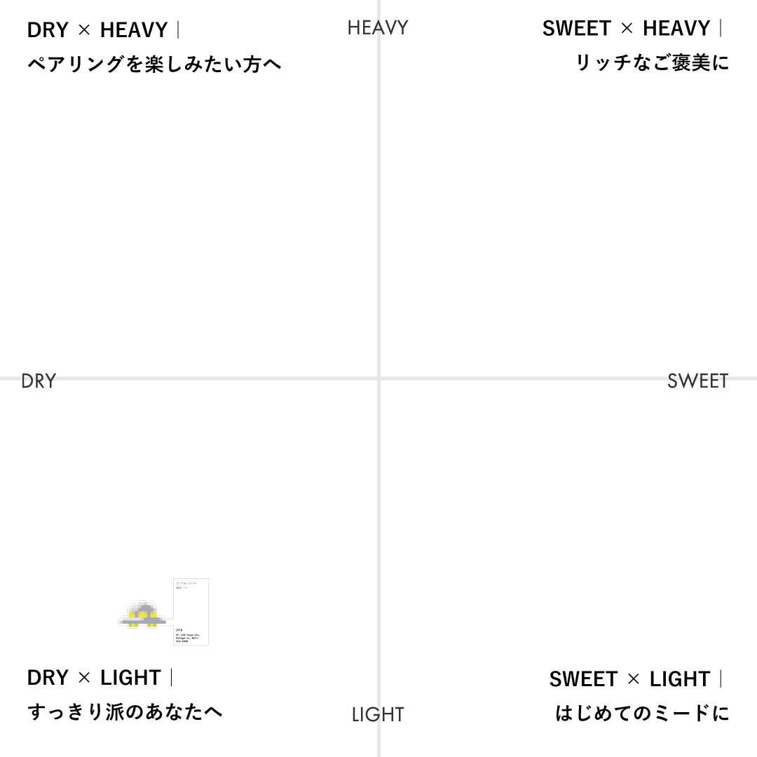 ユーフォーミード2025 (1) | 桃と練乳のミード