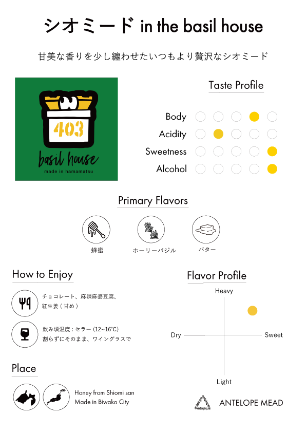 〈Sweet〉国産素材のミードBOX