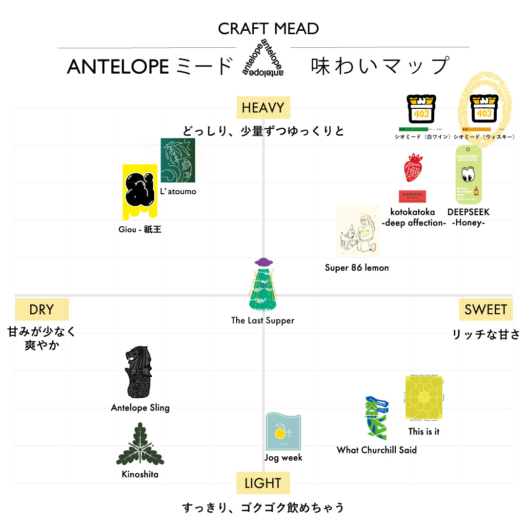 シオミード&
